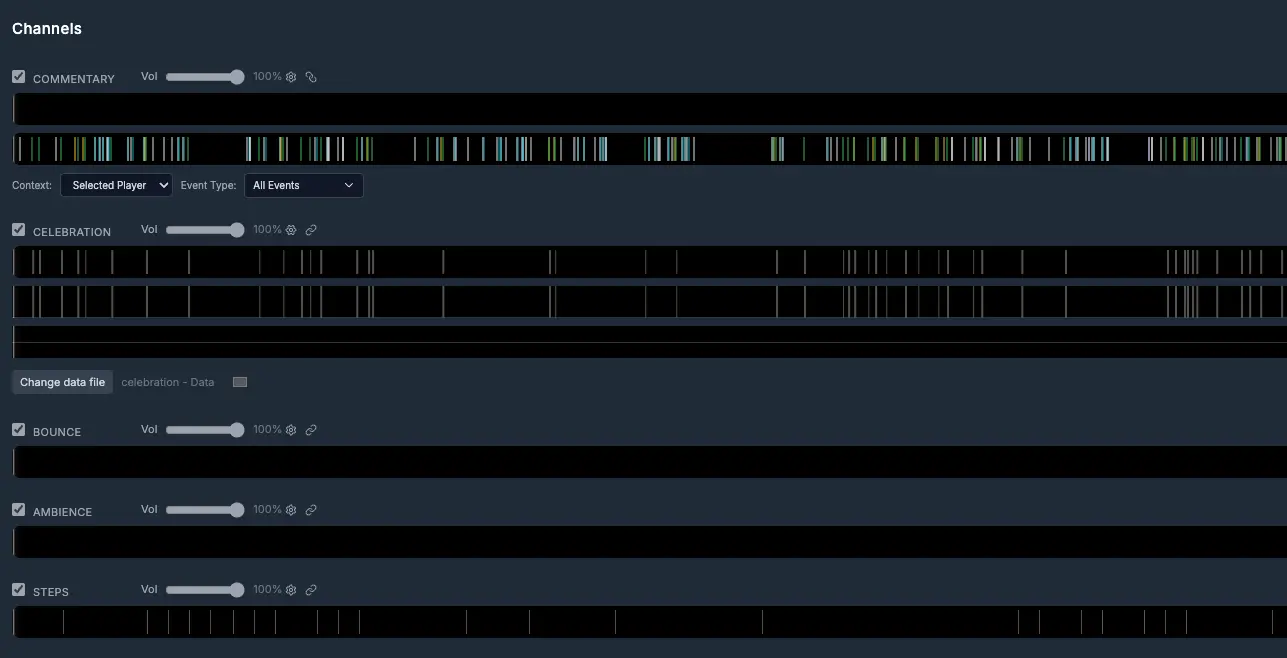 AI SoundFX channel mixer